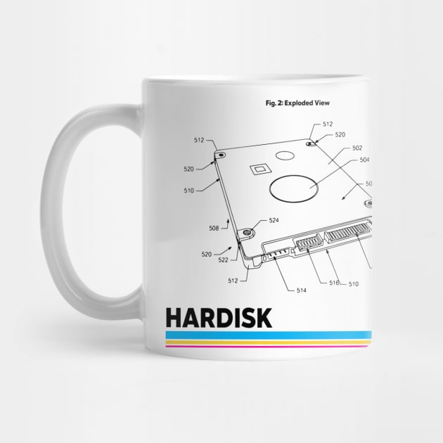 Design of Hardisk ! by ForEngineer